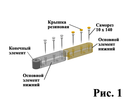 делинеатор рис1