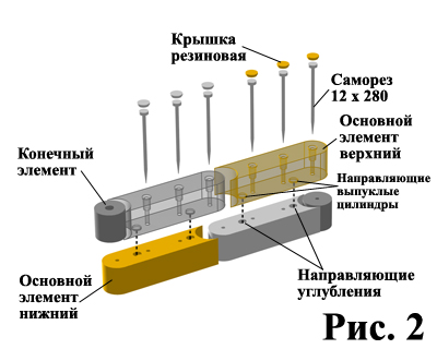 делинеатор рис2